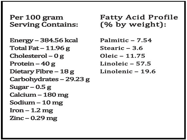 Himalayan Hemp Seed Powder
